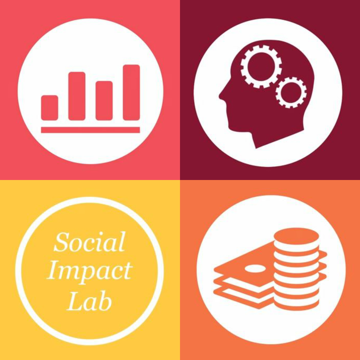 PWC lanceert Social Impact Lab